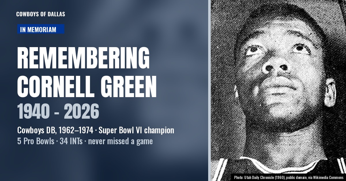 Remembering Cornell Green, Cowboys Great and Super Bowl VI Champion, 1940-2026